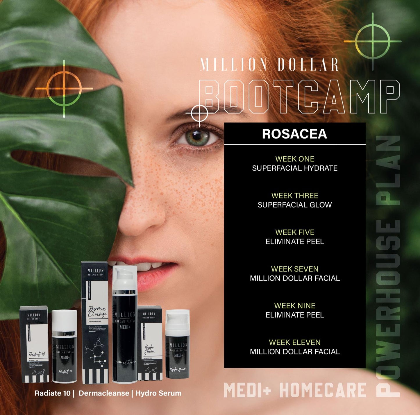 Bootcamp: Rosacea - Product & Treatment Bundle (local clients only)