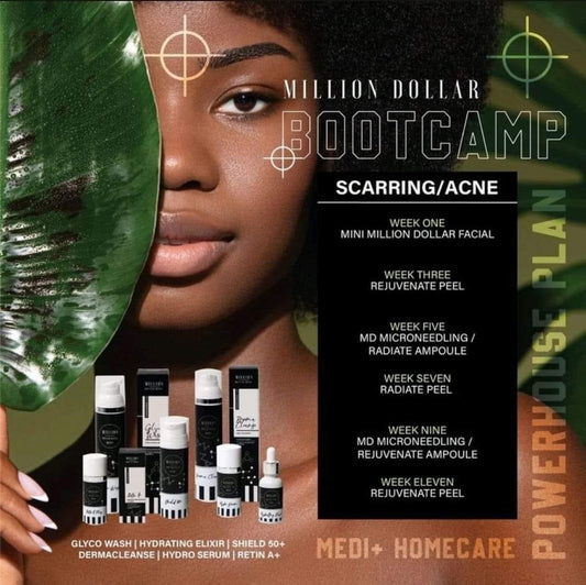 Bootcamp: Scarring / Acne