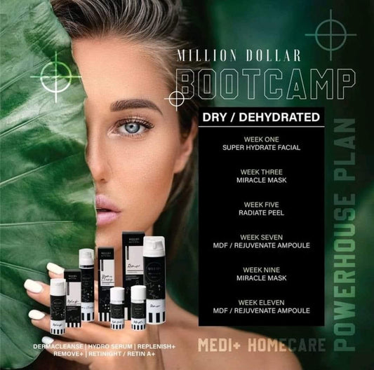 Bootcamp: Dry / Dehydrated Skin