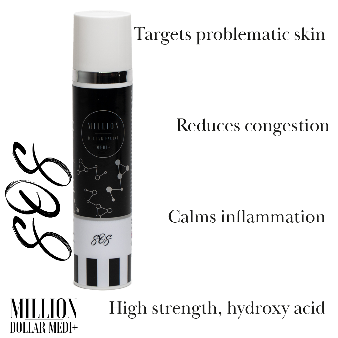 Medi+ SOS | Unblock pores and reduce inflammation